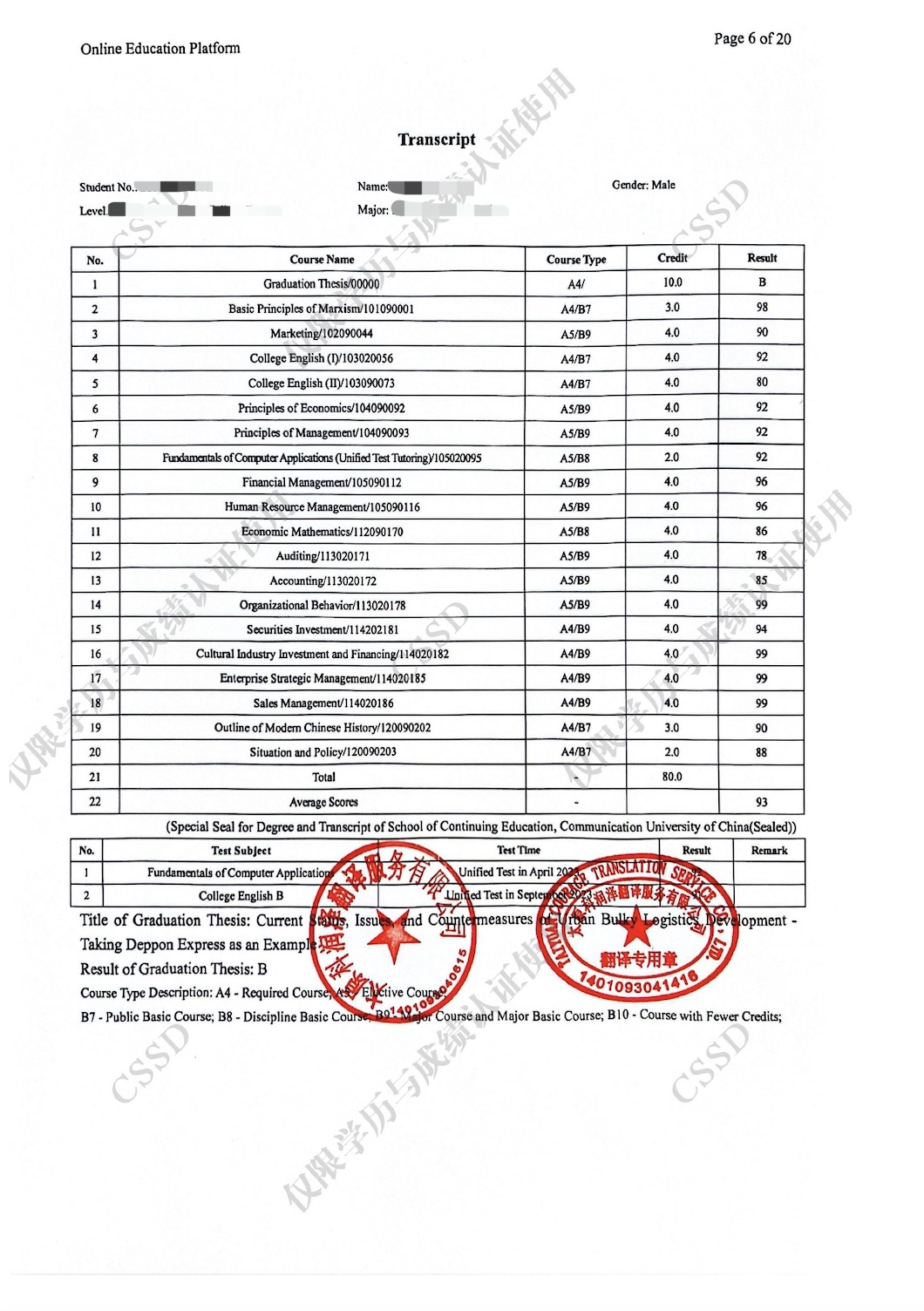 China University Transcript English Translation Sample
